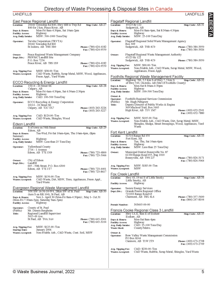 Sample Data Page