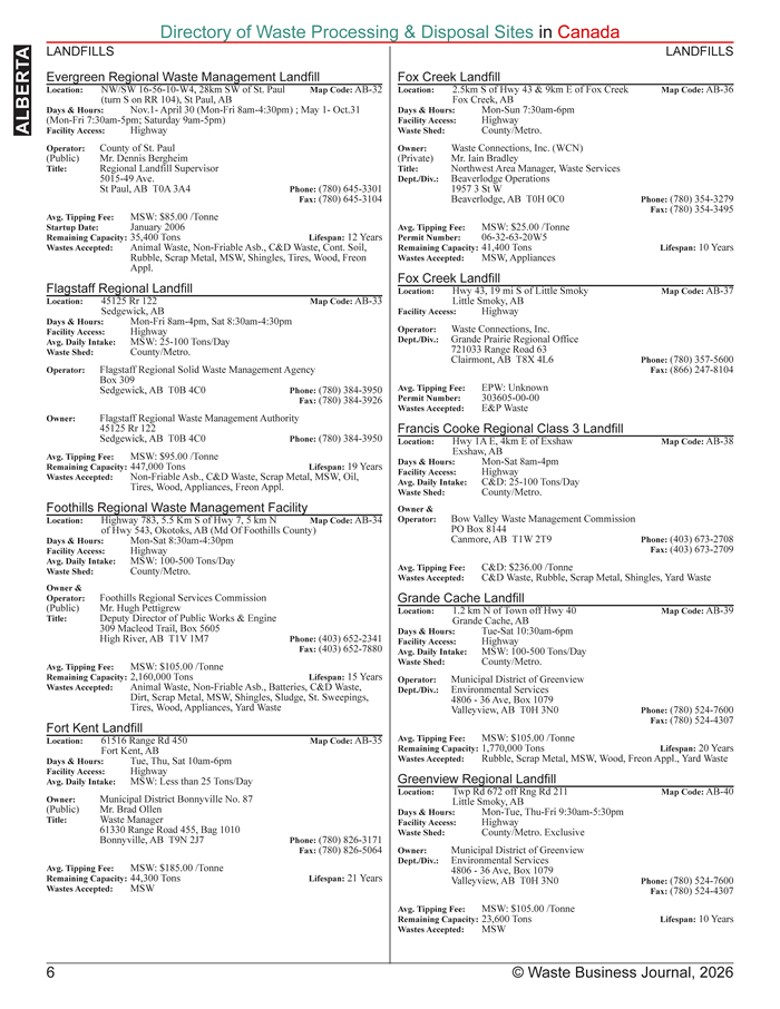 Sample Data Page