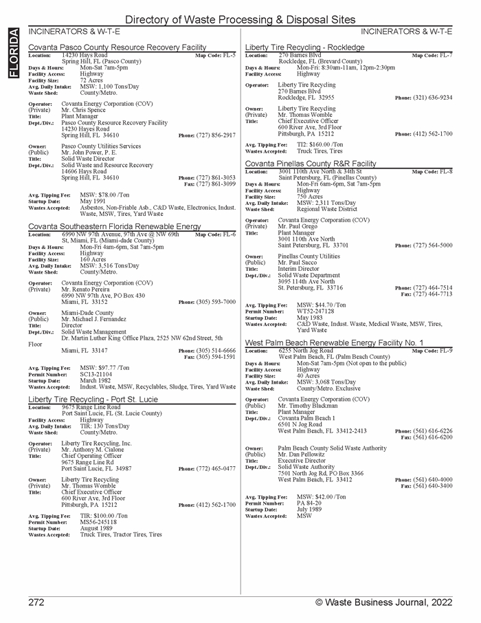 Sample Data Page