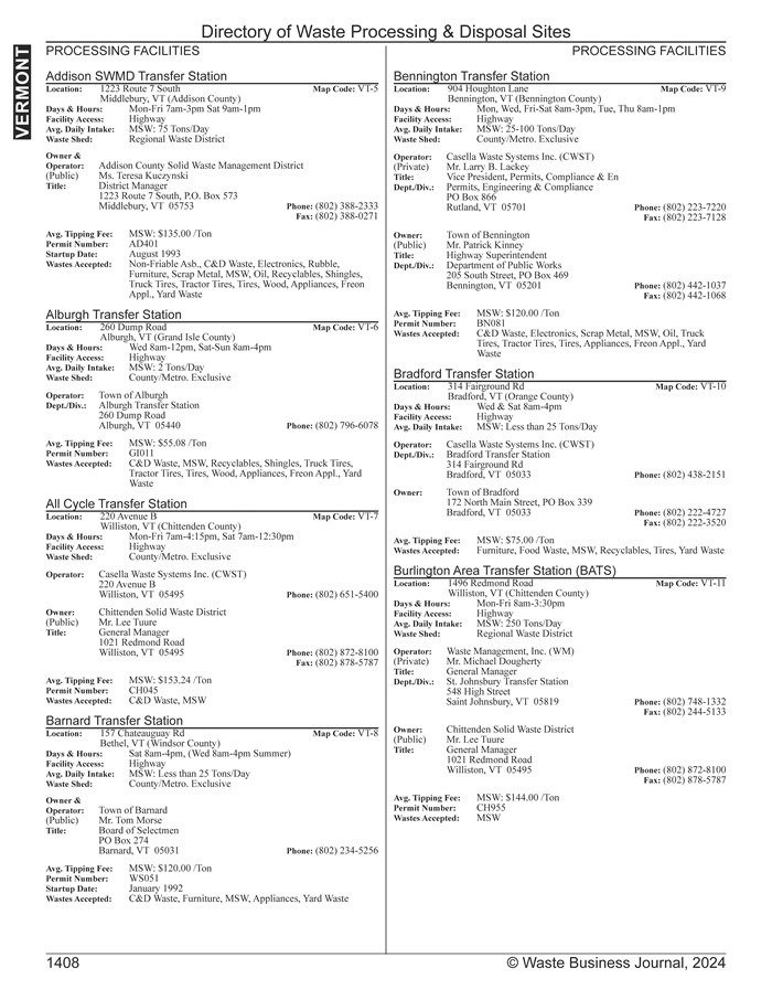 Sample Data Page