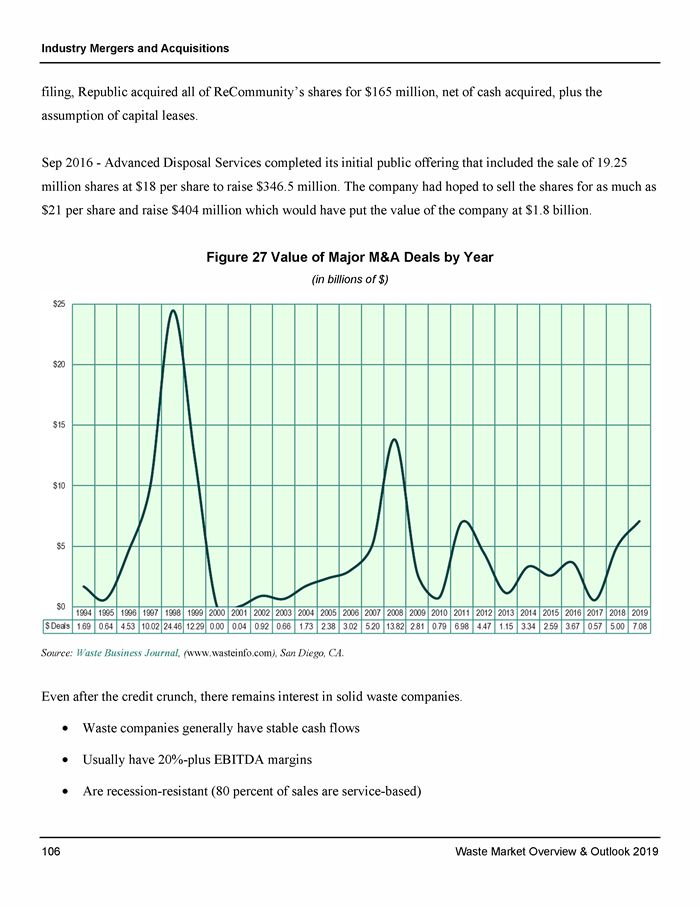 Sample M&A Page